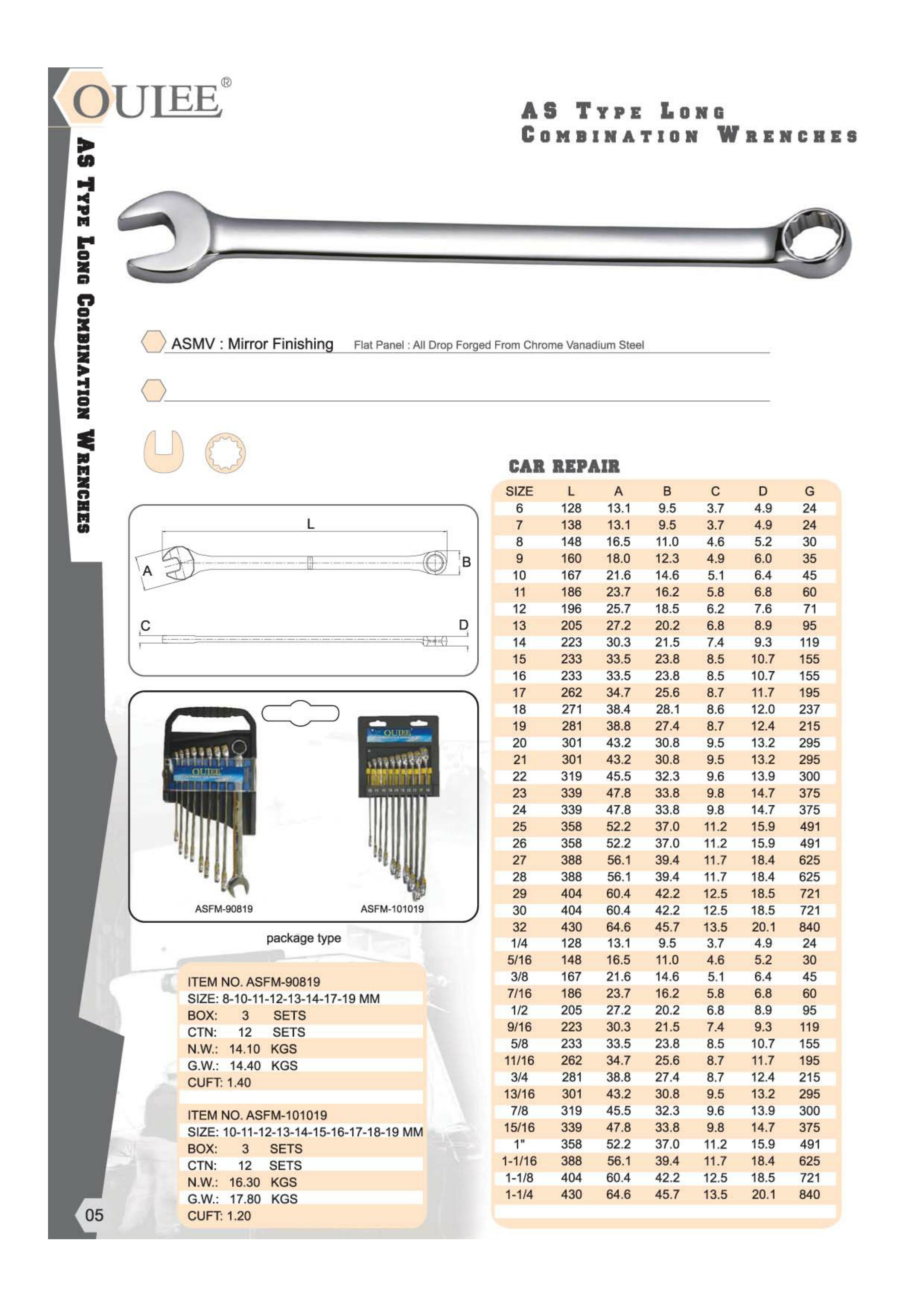 AS type long combination wrenches
